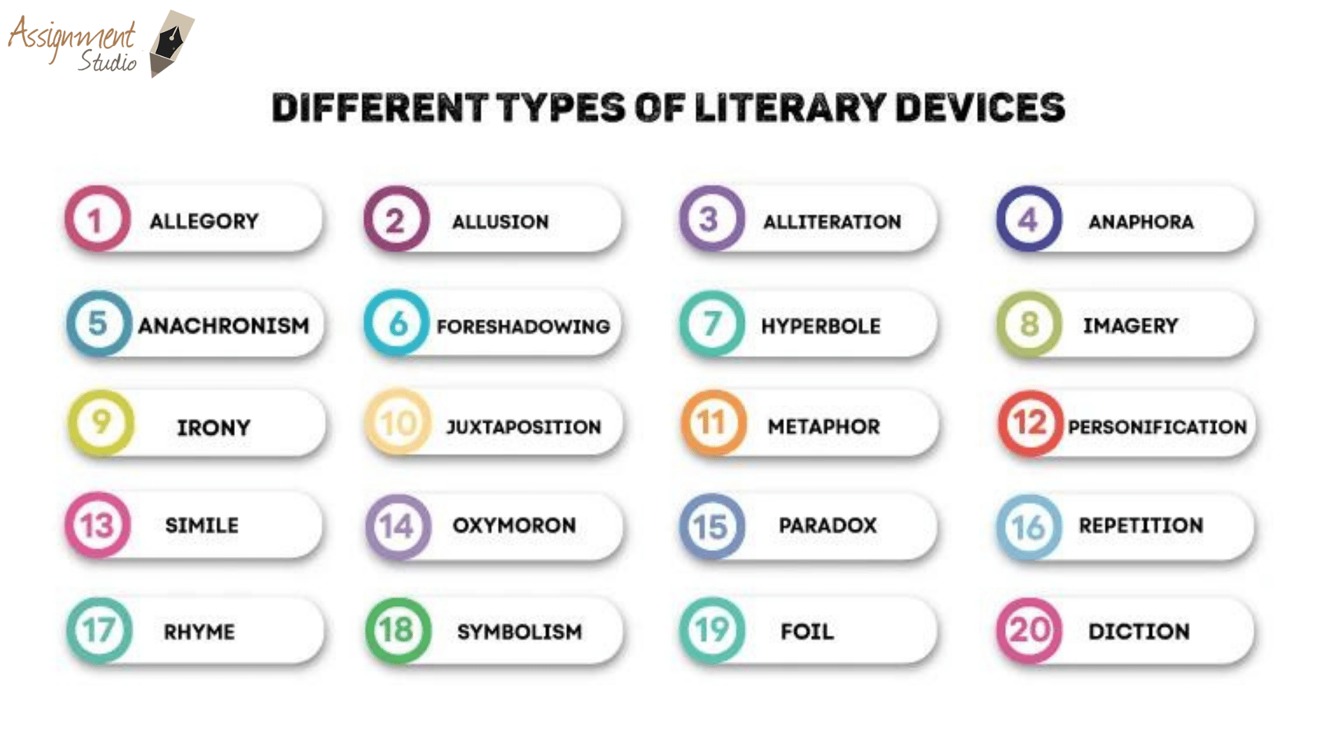 essential-english-language-techniques-for-students-assignment-help