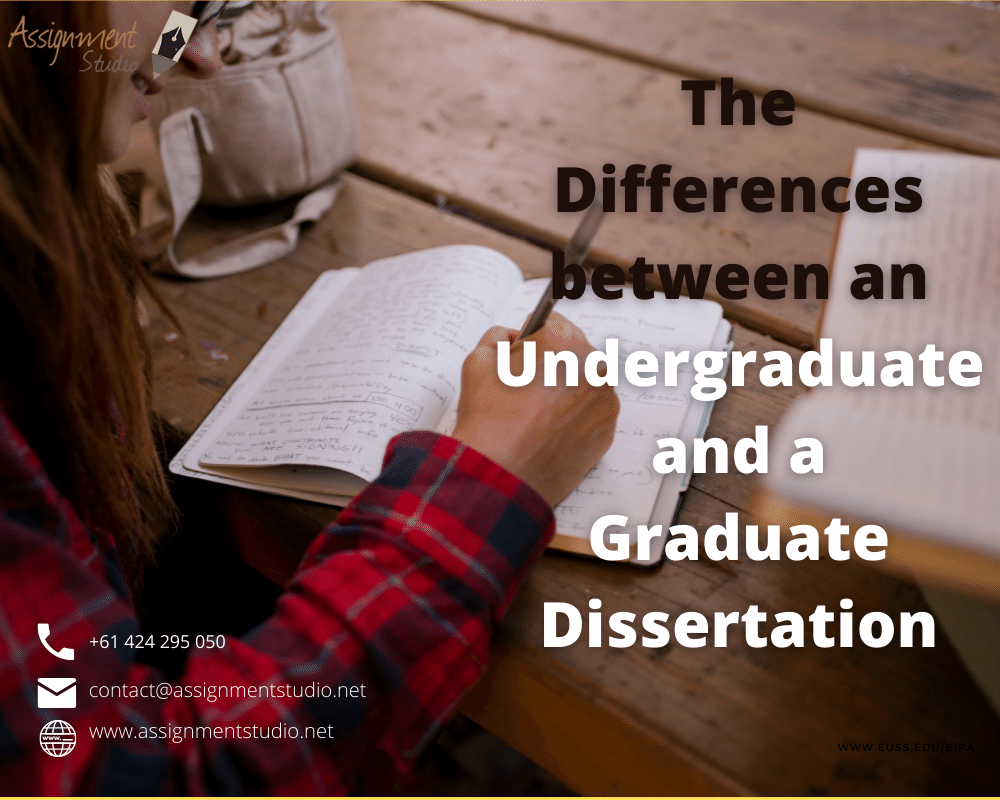 what does undergraduate dissertation mean